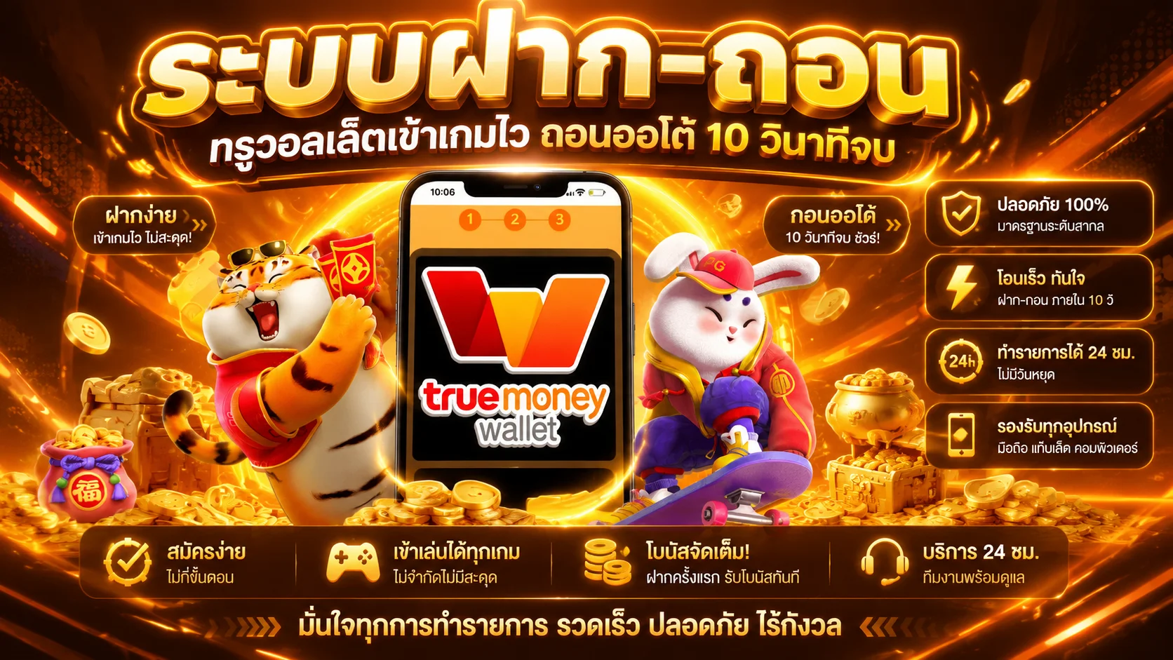 4kingbet สมัครสมาชิกใหม่รับเครดิตฟรี